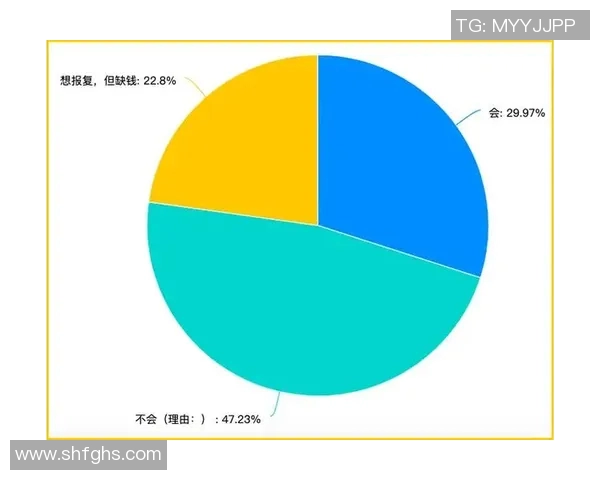 足球明星观影习惯揭秘与影视作品推荐分析报告